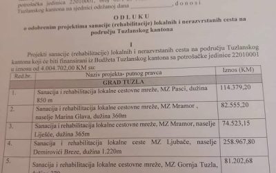 RAVNA TREŠNJA – SMAJIĆI